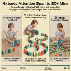 Kids playing domino train set 3+ years