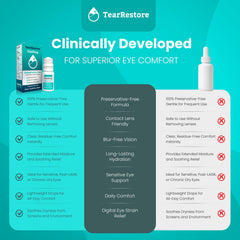 Preservative-free eye drops by TearRestore OneDrop for dry eye relief