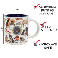 Presidential Pets Mug shows White House animals with names on bottom