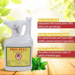 One gallon jug of Pro-PELL rodent repellent