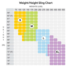 Mesh lift sling dimensions 52x44-5 inch