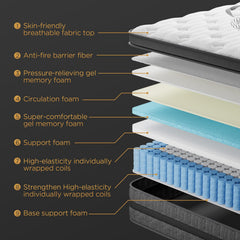 PUBPLON queen mattress 12-inch hybrid pocket springs