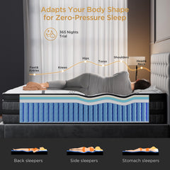 PUBPLON memory foam cooling gel layer detail