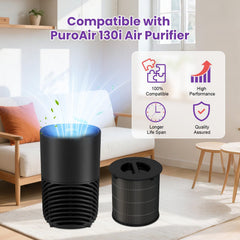 HEPA carbon filtration for 130i replacement filter