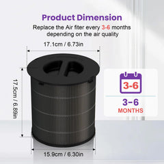 Replacement filter for PuroAir 130i air purifier