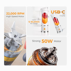 USB-C rechargeable portable juicer for smoothies and shakes