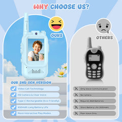 HD camera and screen on kid video walkie talkie