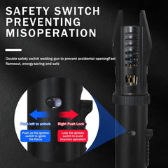 Refillable butane torch lighter windproof for candles and camping