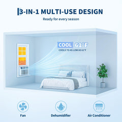 remote control for window AC unit