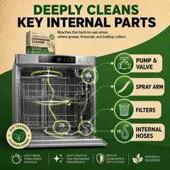 Renuv 12 XL Tablets for descaling and deodorizing dishwasher