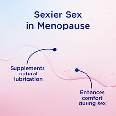 Replens lubricant for vaginal use packaging