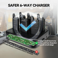 Compact palm sized RT22 handheld walkie talkie