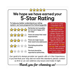 Review Magnets 5x5 inch for hosts