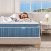 Rimensy Full Mattress full size packaging overview