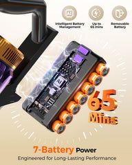 Rittvot cordless vacuum cleaner 48KPa suction image