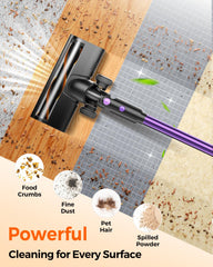 Rittvot cordless vacuum cleaner 580W power spec image