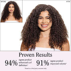 All curl patterns 1a–4c supported by the mousse