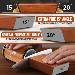 Dual angle 15 degree and 20 degree magnetic guides in use
