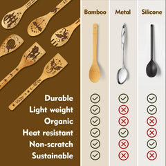 Dragon engraved bamboo spoons from Romantasy gift set