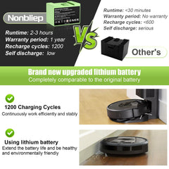 i8 series compatible Roomba battery from Nonbliep