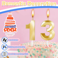 ROYOROYI paraffinic wax birthday candles smokeless