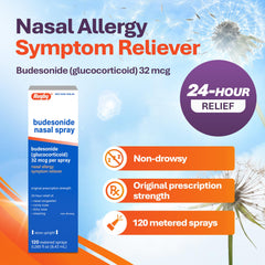 Nasal spray bottle being primed before first use
