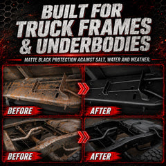 Car chassis rust converter and primer for metal surfaces