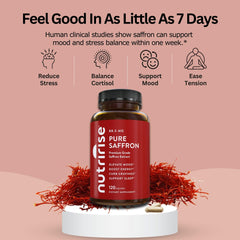 Mood support saffron supplement by NutriRise