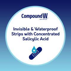 Discreet strips conceal and protect the treated area during wear