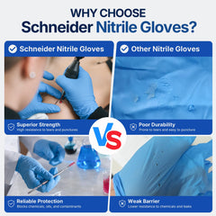 Schneider disposable nitrile glove with micro-textured fingertips for secure grip