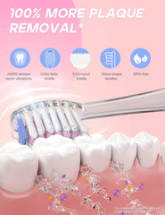 SEAGO Kids Electric Toothbrush with timer and LED indicator