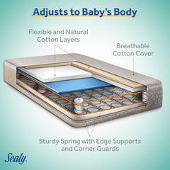 Steel edge frame detail on Sealy Baby mattress