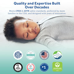 Waterproof barrier on Sealy Baby crib mattress