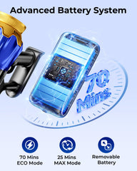 self-standing cordless vacuum on floor