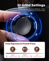SHARDOR grinder timer display 40-Second timer