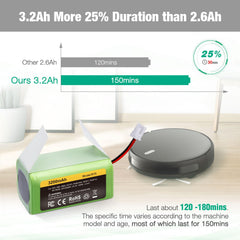 Shark Ion robot vacuum battery replacement 3.2Ah capacity