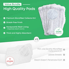 Shark Steam Mop S Series replacement pads 12.8 x 7 inches