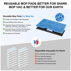 VM200p12 Vacmop pad refill by Shark Vacmop