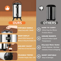 Foldable stand on beverage dispenser for space-saving pouring