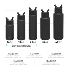 Leakproof vacuum insulated stainless steel bottle