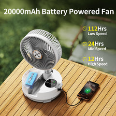 Foldable Socool portable fan ready for travel