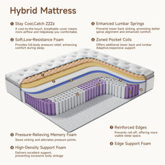 CertiPUR-US certified materials mention