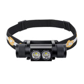 sofirn Headlamp 1200 lumens front view