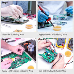 Non-corrosive rosin flux providing insulation for boards