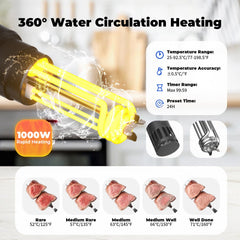 sous-vide delay-start function illustration