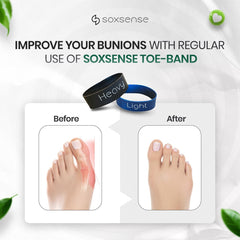 Soxsense foot exercise resistance bands 2-piece set displayed