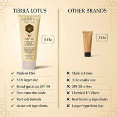Grass-fed tallow mineral sunscreen for face and body