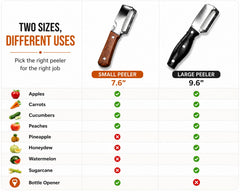 Close up of stainless steel blade on peeler