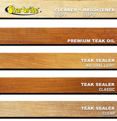 Ultra-refined teak oil formula by STAR BRITE