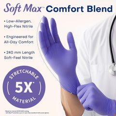 Powder free latex free nitrile gloves for sensitive hands
